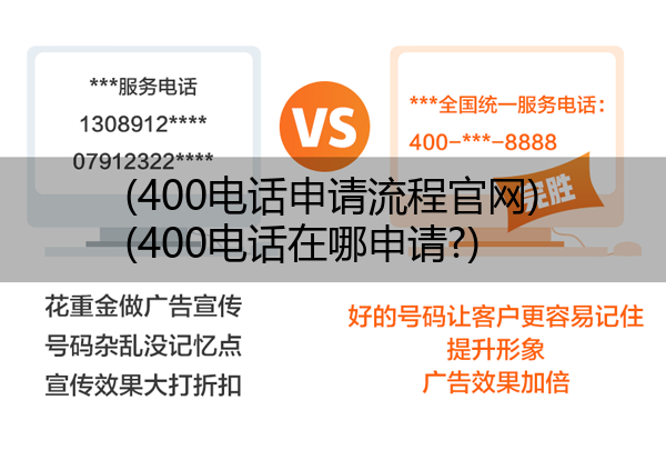 (400电话申请流程官网)(400电话在哪申请?)