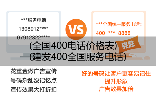 (全国400电话价格表)(建发400全国服务电话)