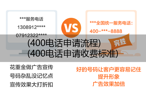 (400电话申请流程)(400电话申请收费标准)