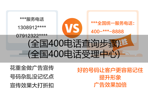 (全国400电话查询步骤)(全国400电话受理中心)