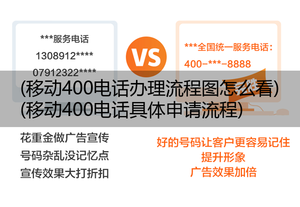 (移动400电话办理流程图怎么看)(移动400电话具体申请流程)