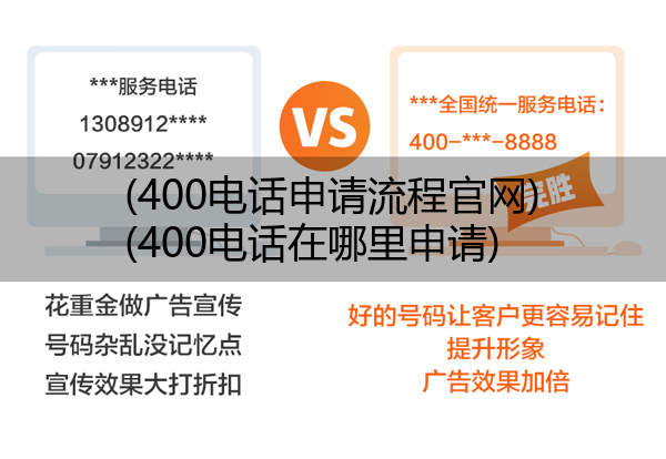 (400电话申请流程官网)(400电话在哪里申请)