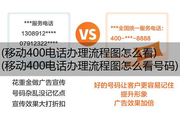 (移动400电话办理流程图怎么看)(移动400电话办理流程图怎么看号码)