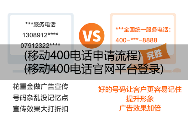 移动400电话申请流程,移动400电话官网平台登录