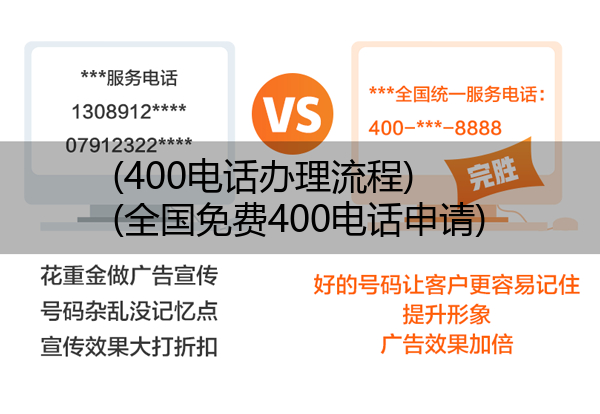 400电话办理流程,全国免费400电话申请