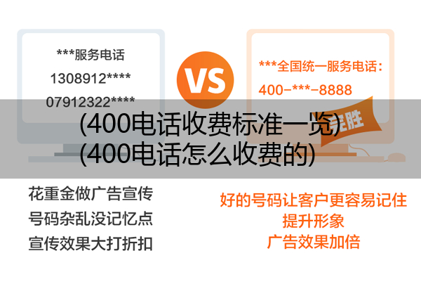 400电话收费标准一览,400电话怎么收费的