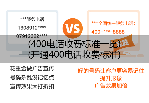 400电话收费标准一览,开通400电话收费标准