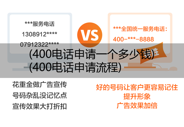 400电话申请一个多少钱,400电话申请流程