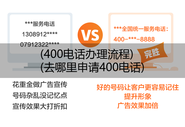 400电话办理流程,去哪里申请400电话