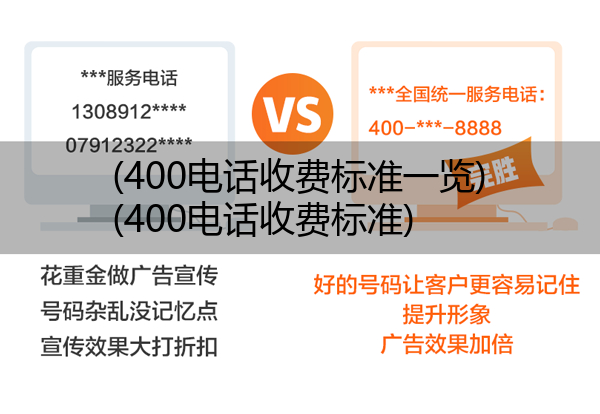 400电话收费标准一览,400电话收费标准