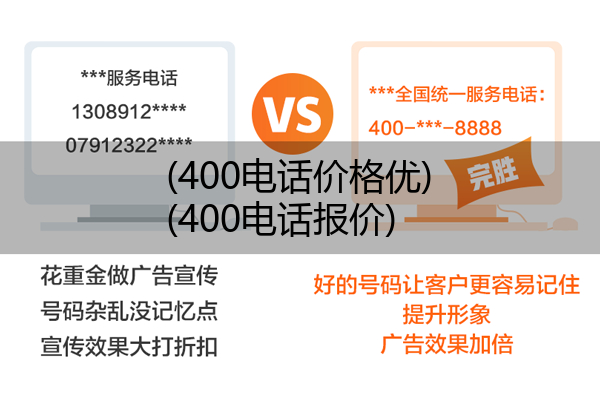 400电话价格优,400电话报价