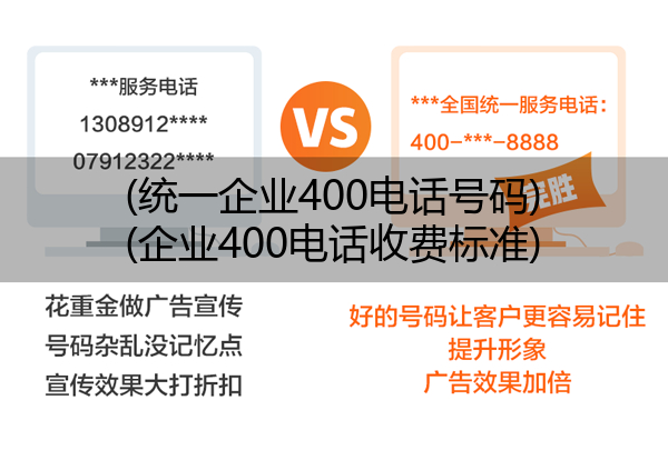 统一企业400电话号码,企业400电话收费标准